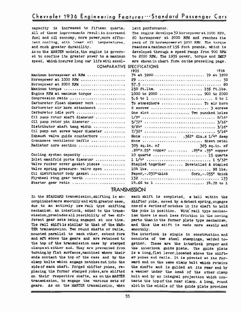 n_1936 Chevrolet Engineering Features-055.jpg